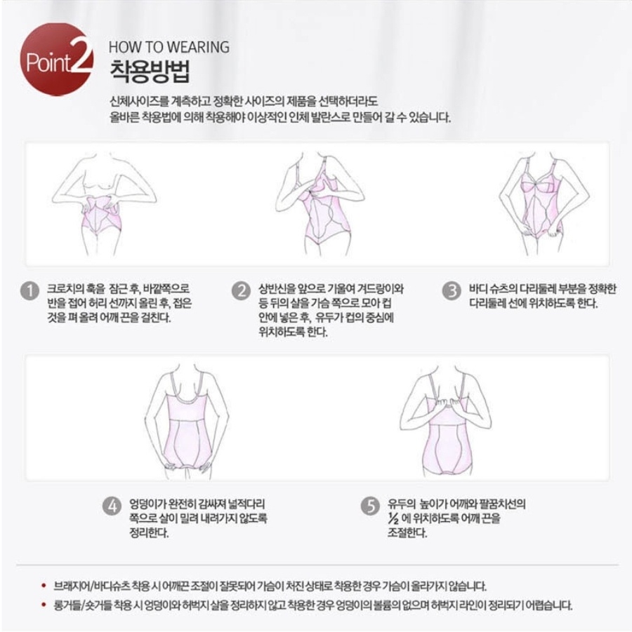 The guide continues, showing how to properly wear the all-in-one shapewear.